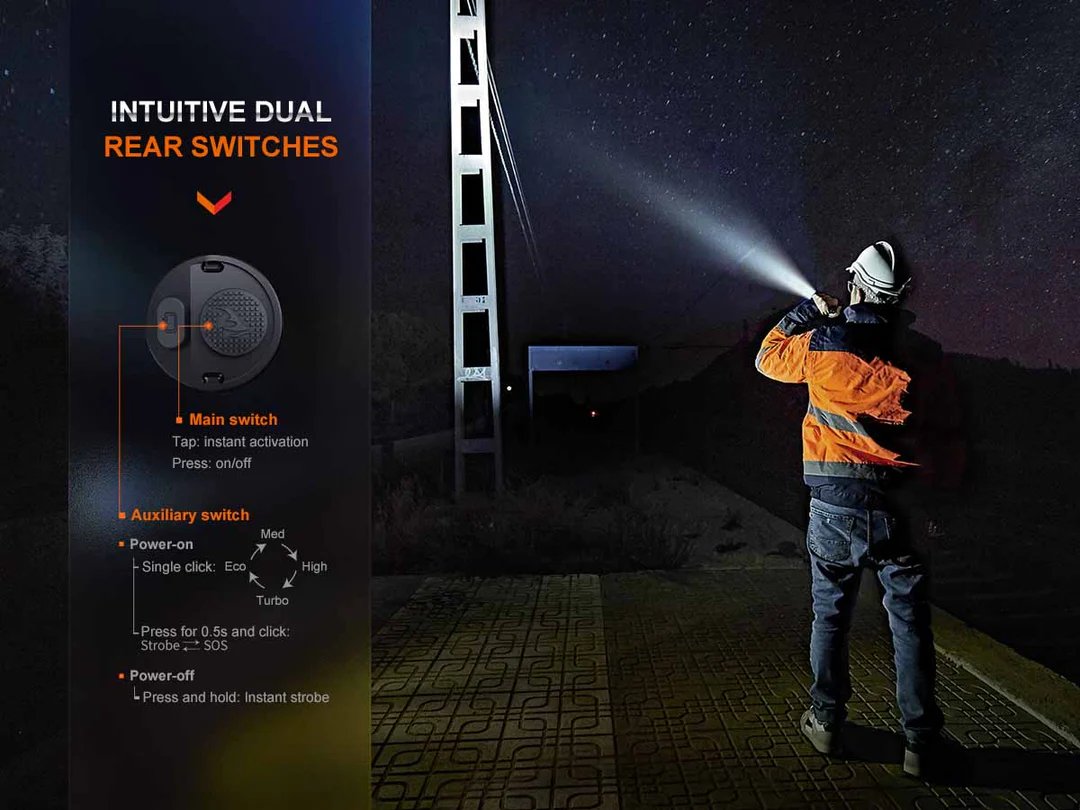 Fenix 300 Lumen Industrial Rechargeable Flashlight with charging dock