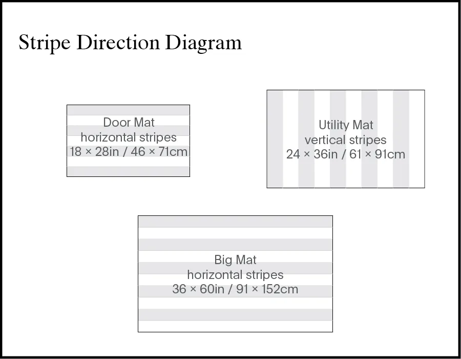 shag_mat_3_size_diagram