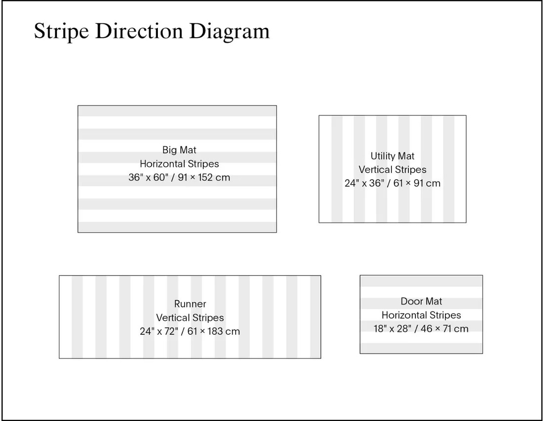 stripe_direction_diagram