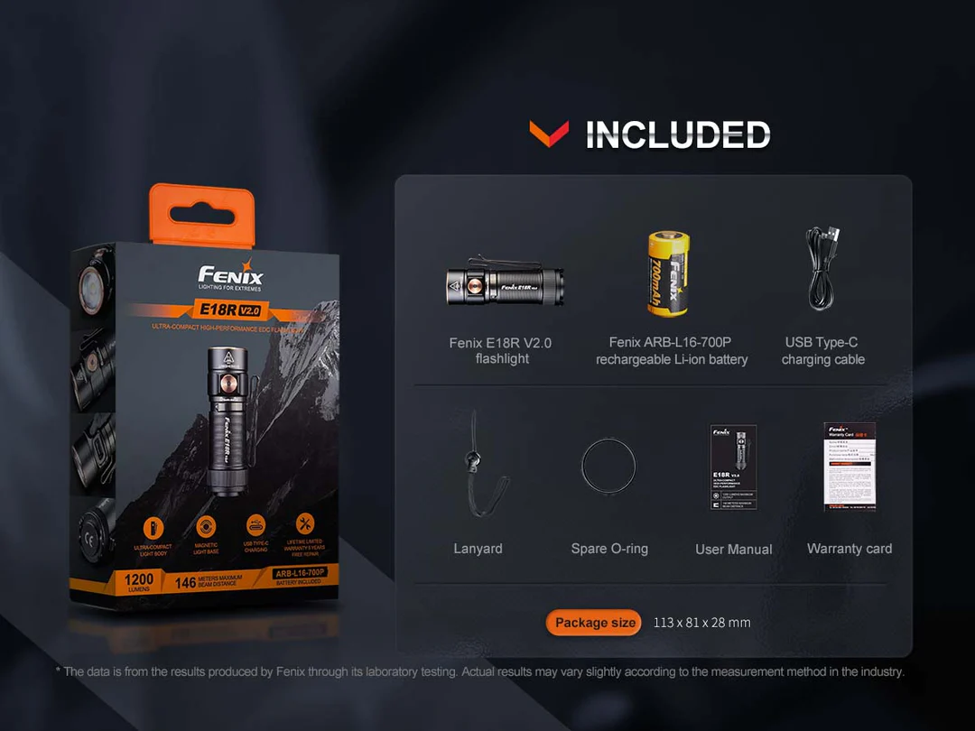 Torcia LED Compatta E18R V2.0 1200 Lumen Fenix