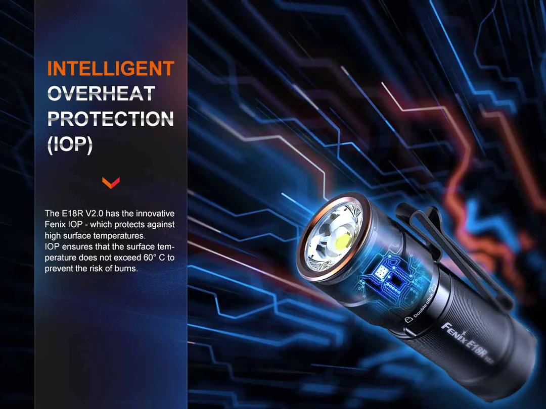 Torcia LED Compatta E18R V2.0 1200 Lumen Fenix