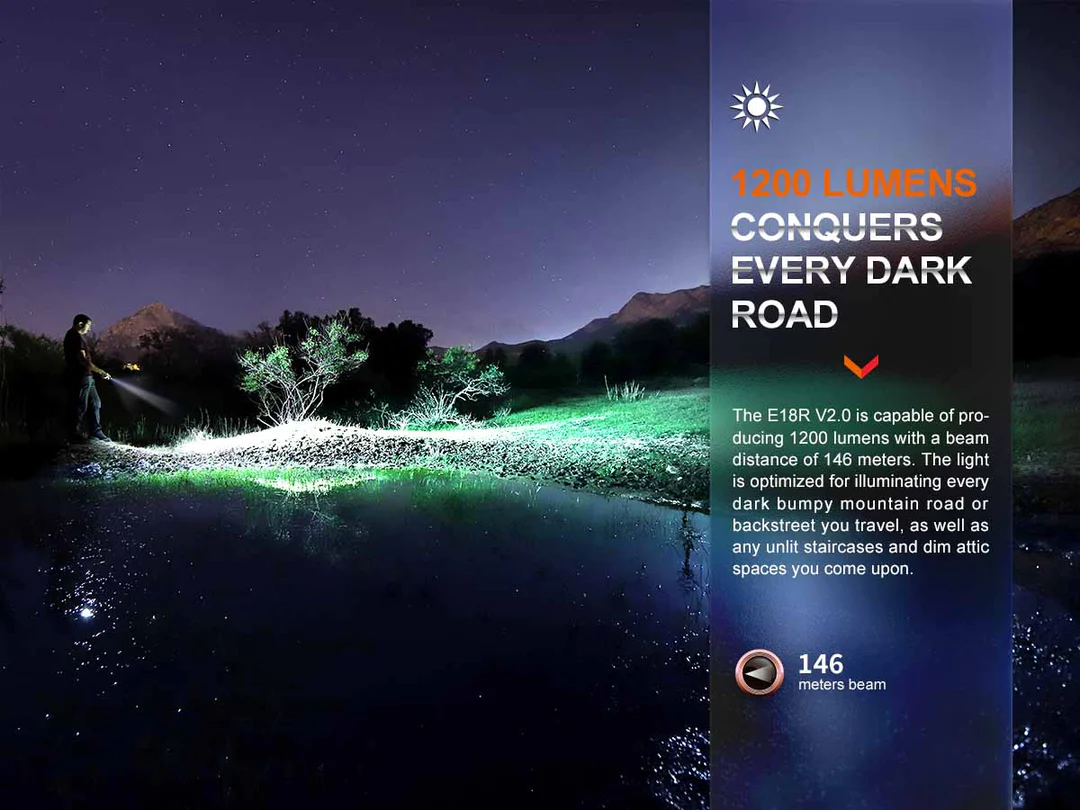 Torcia LED Compatta E18R V2.0 1200 Lumen Fenix