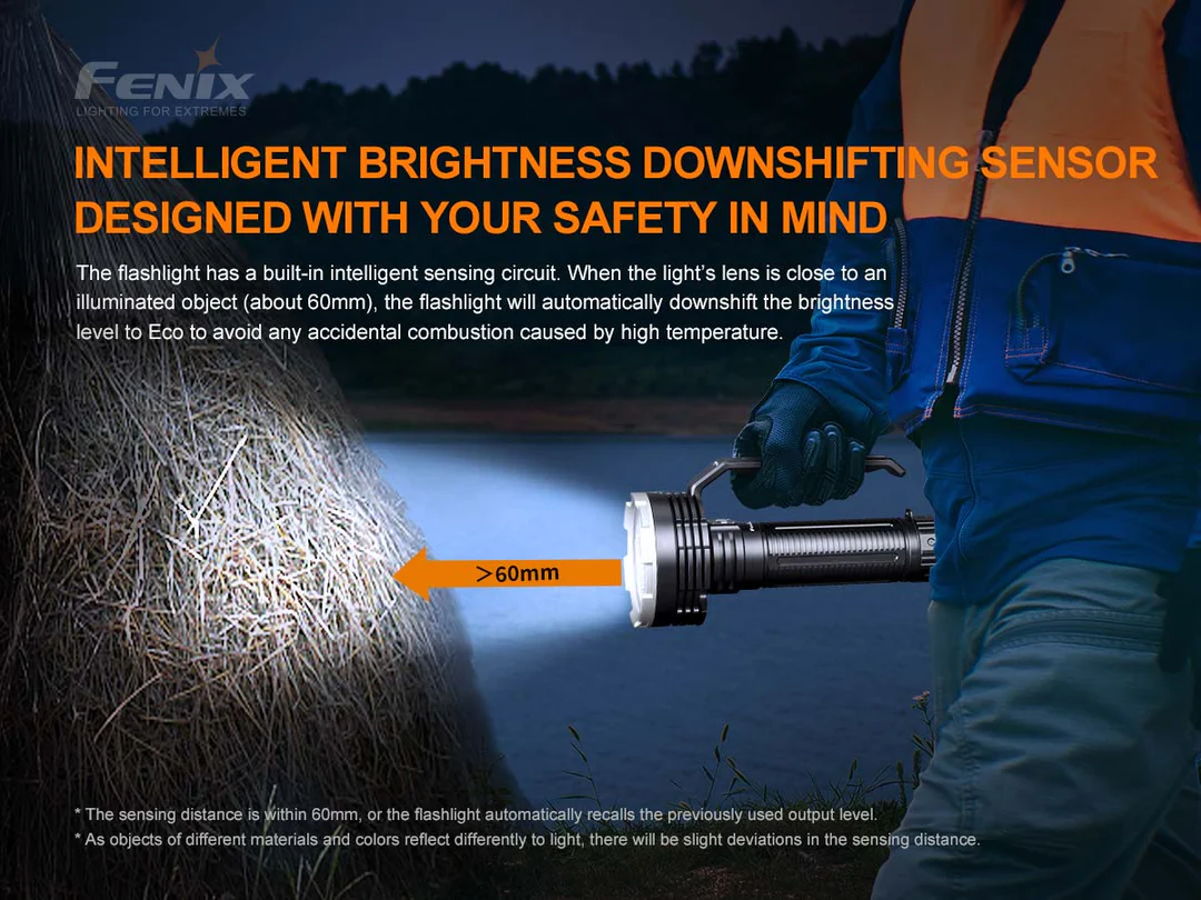 Torcia Ricaricabile LED LR80R 18000 Lumen Fenix