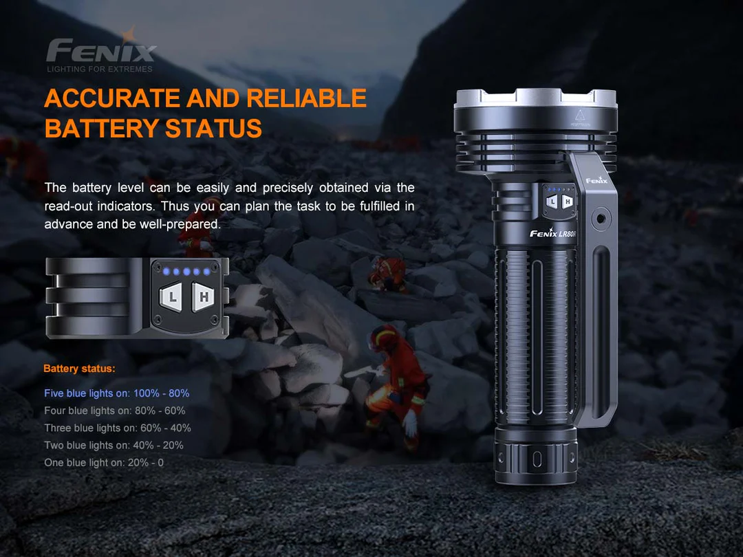 Rechargeable LED Flashlight LR80R 18000 Lumen Fenix