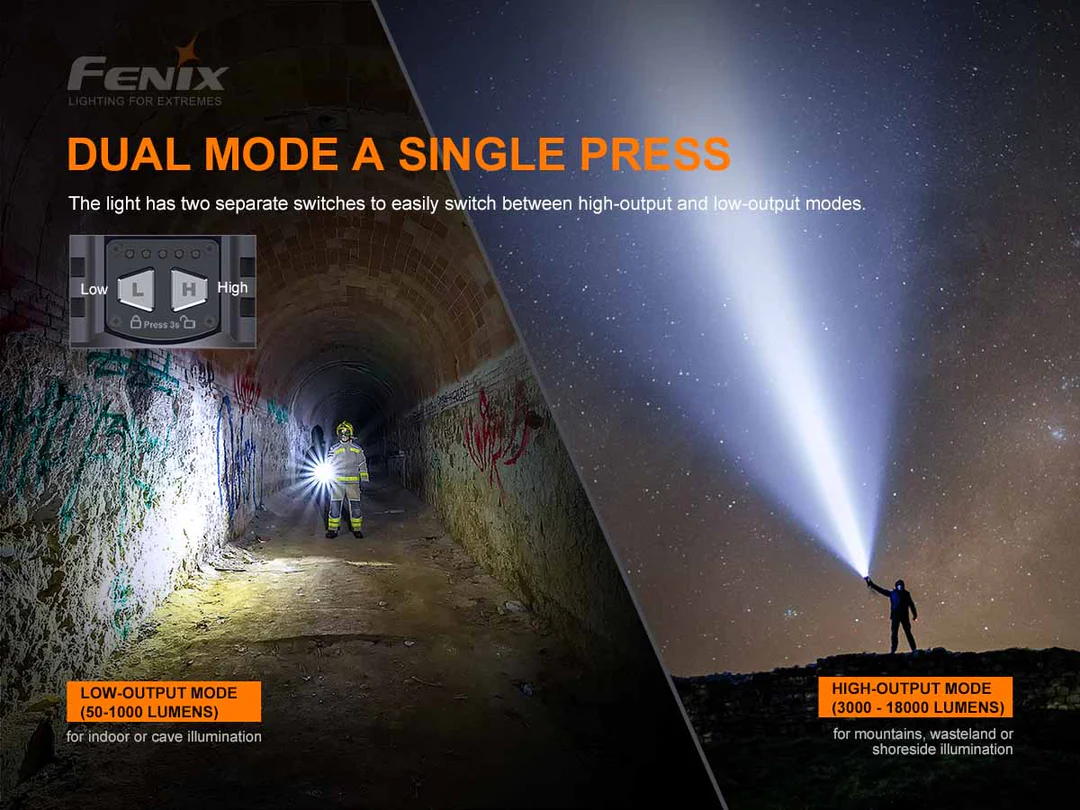 Torcia Ricaricabile LED LR80R 18000 Lumen Fenix