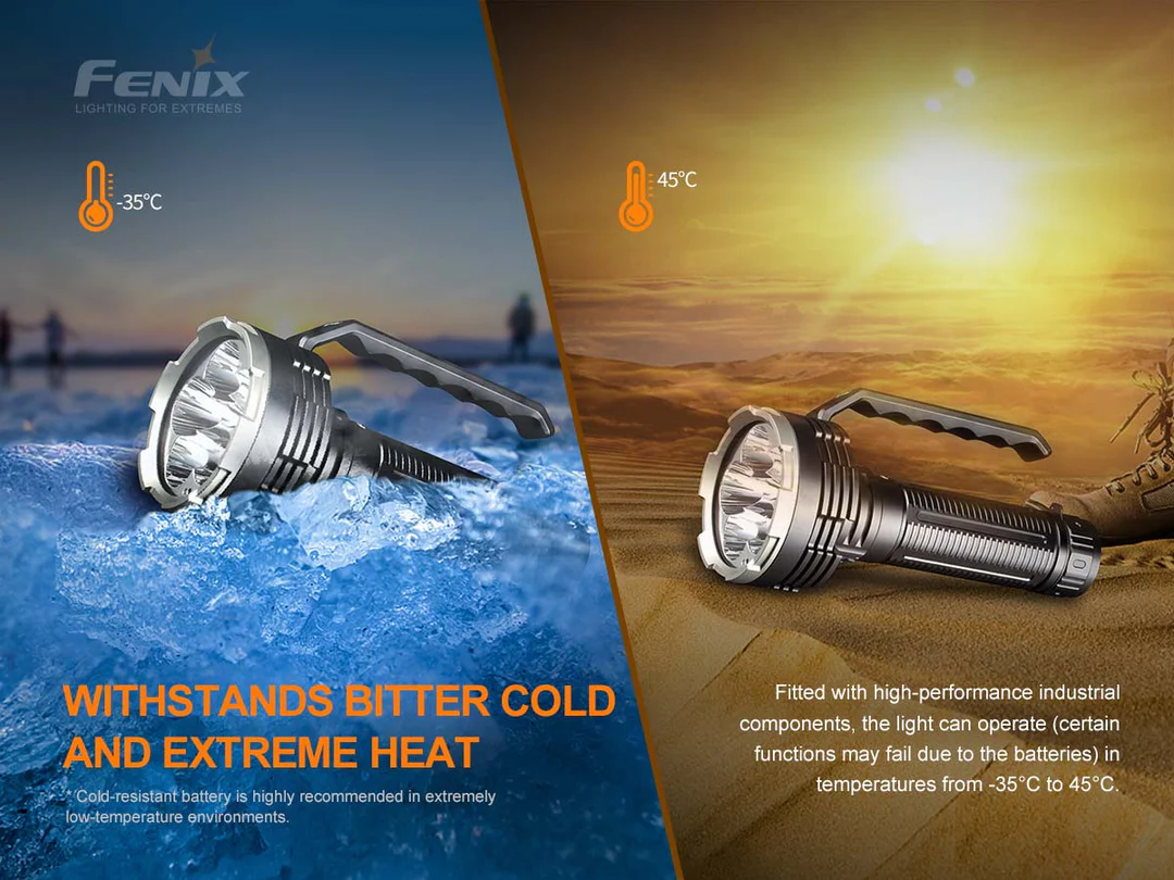Torcia Ricaricabile LED LR80R 18000 Lumen Fenix