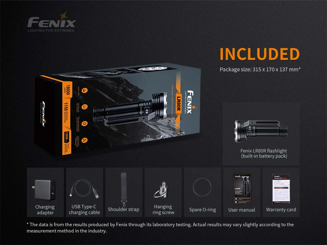 Torcia Ricaricabile LED LR80R 18000 Lumen Fenix