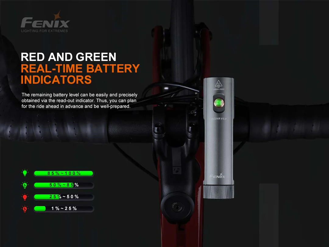 LED Bicycle Flashlight 1200 Lumen BC21R V3.0 Fenix