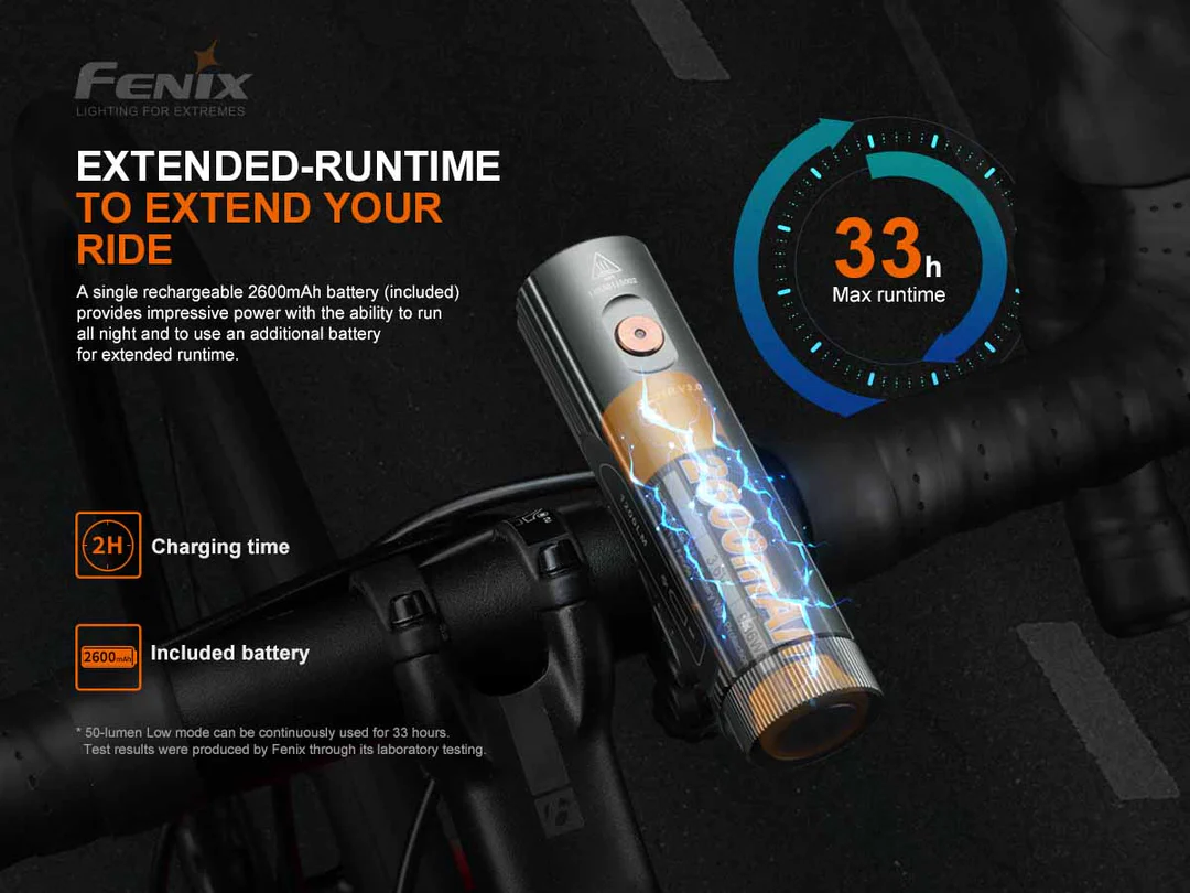 Torcia LED per Bicicletta 1200 Lumen BC21R V3.0 Fenix