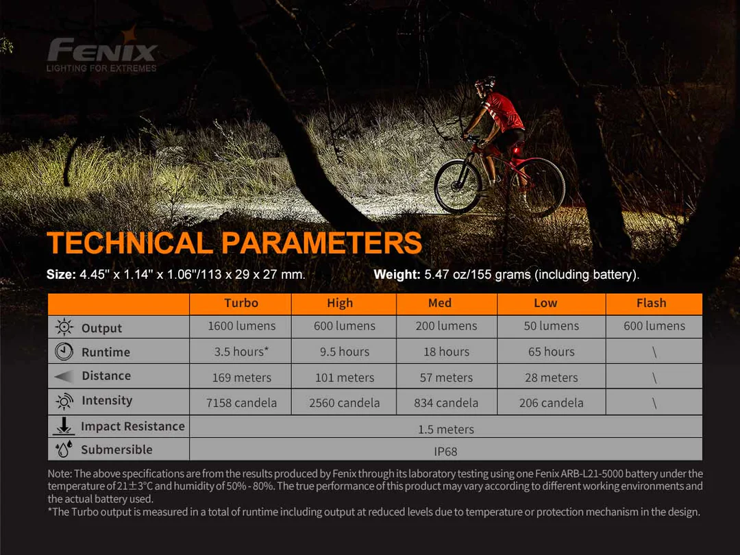 Torcia LED per Bicicletta 1600 Lumen BC26R Fenix
