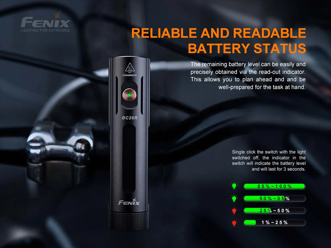Torcia LED per Bicicletta 1600 Lumen BC26R Fenix