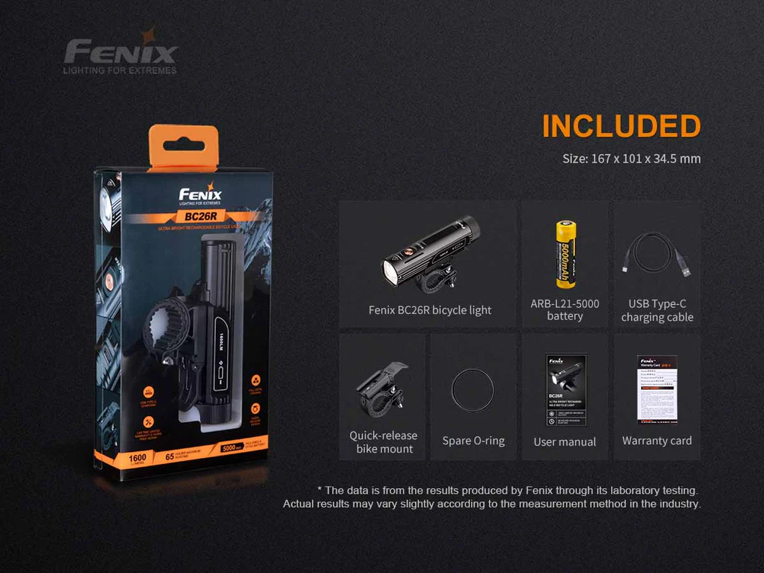 LED Bicycle Flashlight 1600 Lumen BC26R Fenix