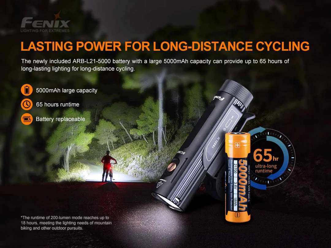 LED Bicycle Flashlight 1600 Lumen BC26R Fenix