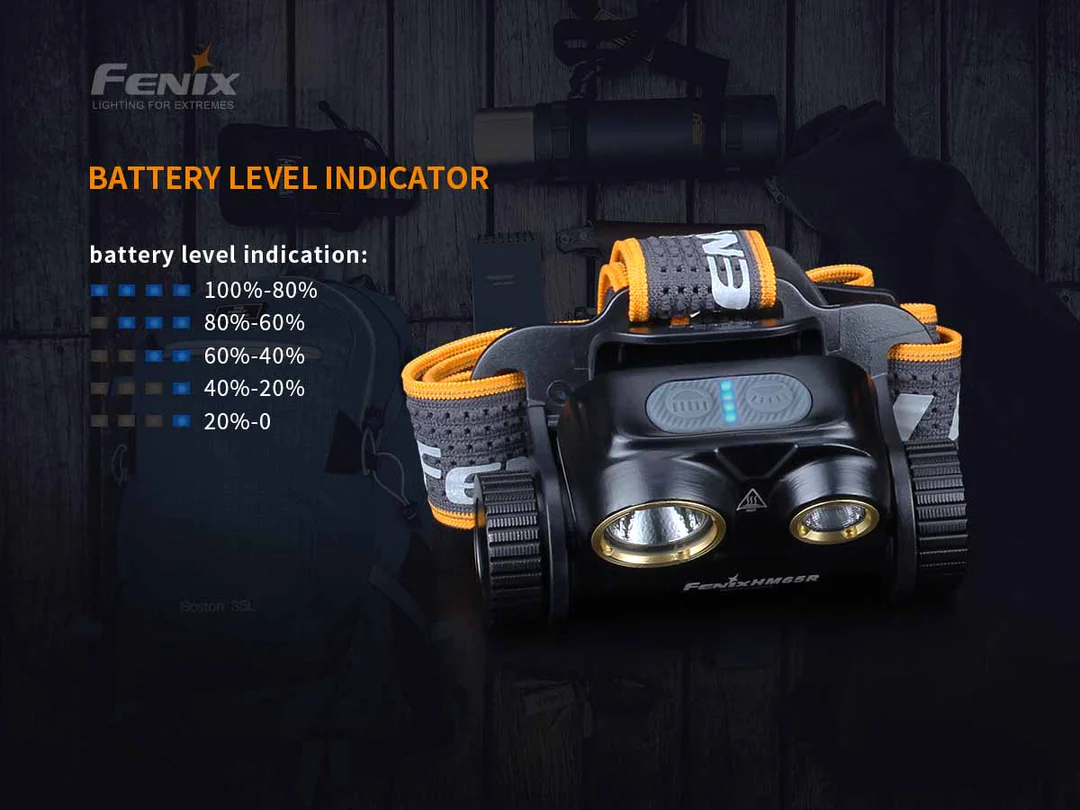 1400 Lumen Fenix LED Head Torch HM65R