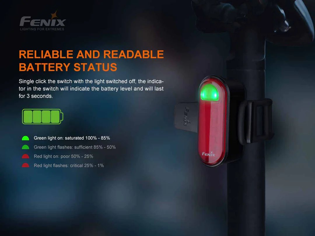 Torcia Led Posteriore Rossa per Bici 15 Lumen Fenix