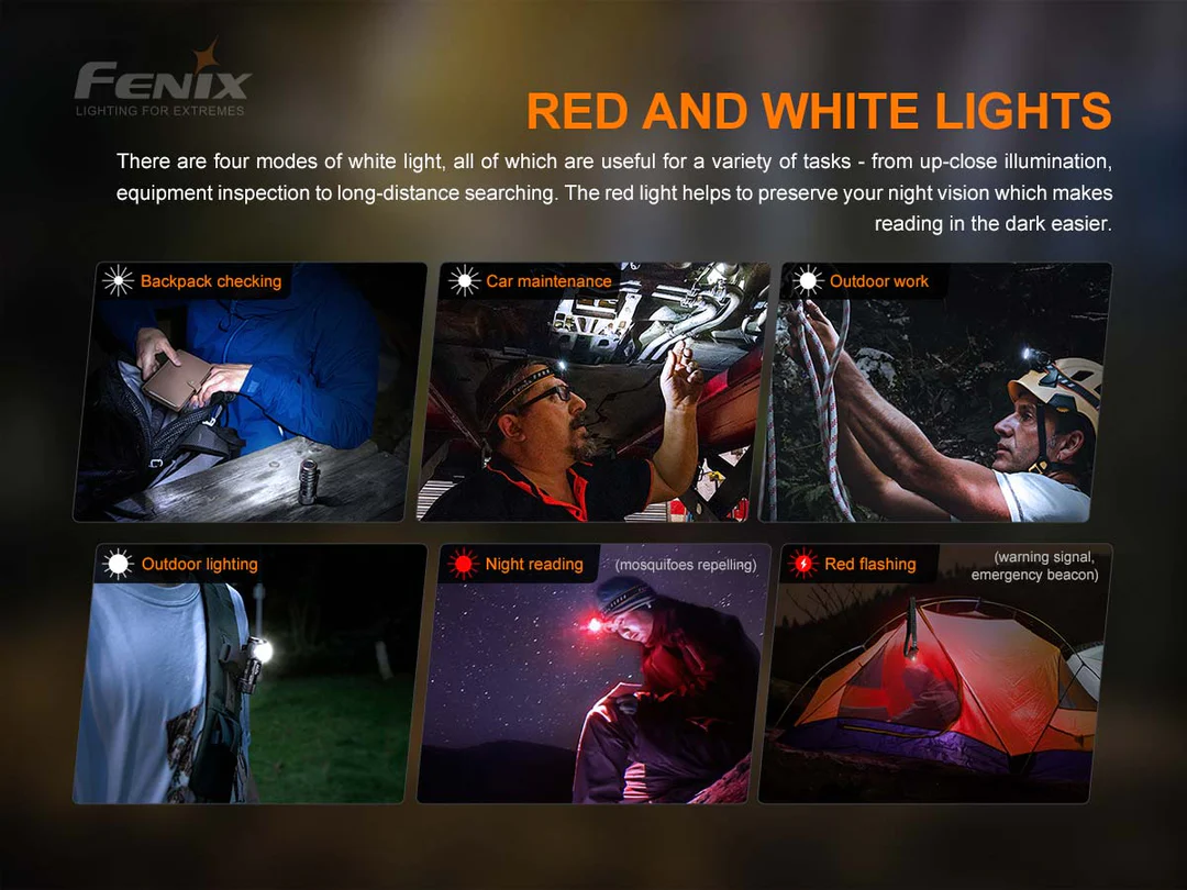 Lampada Frontale Led 700 Lumen HM50R Fenix