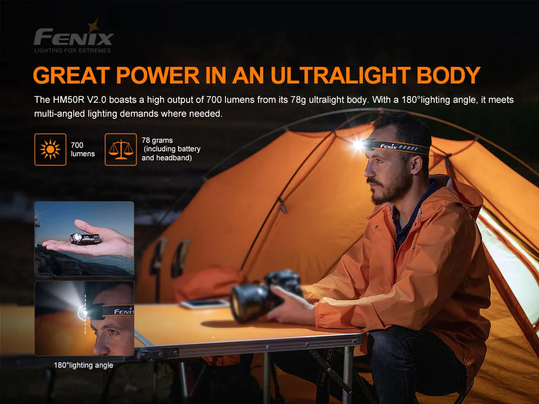 Lampada Frontale Led 700 Lumen HM50R Fenix