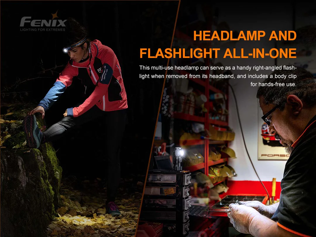Lampada Frontale Led 700 Lumen HM50R Fenix