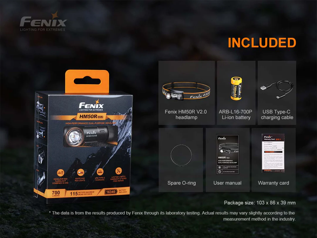 Lampada Frontale Led 700 Lumen HM50R Fenix