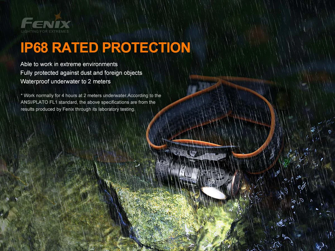 Lampada Frontale Led 700 Lumen HM50R Fenix