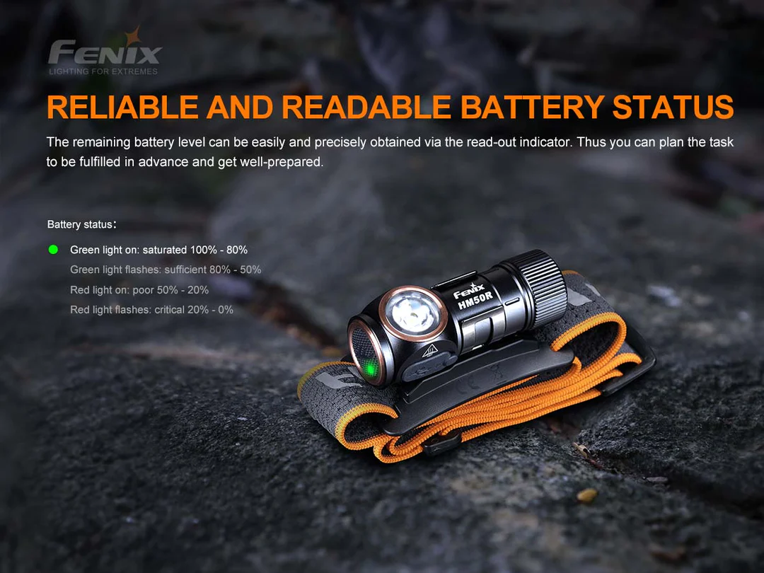 Lampada Frontale Led 700 Lumen HM50R Fenix