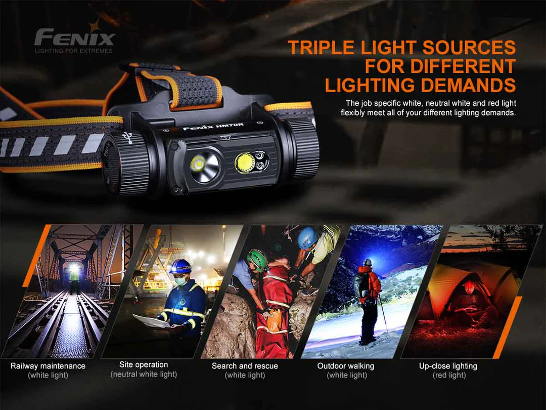 Led Headlamp 1600 Lumen HM70R Fenix