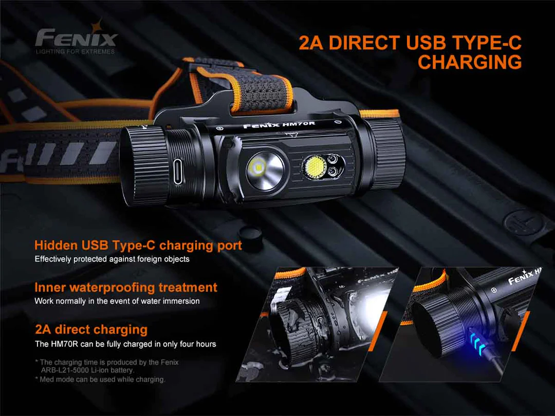 Led Headlamp 1600 Lumen HM70R Fenix