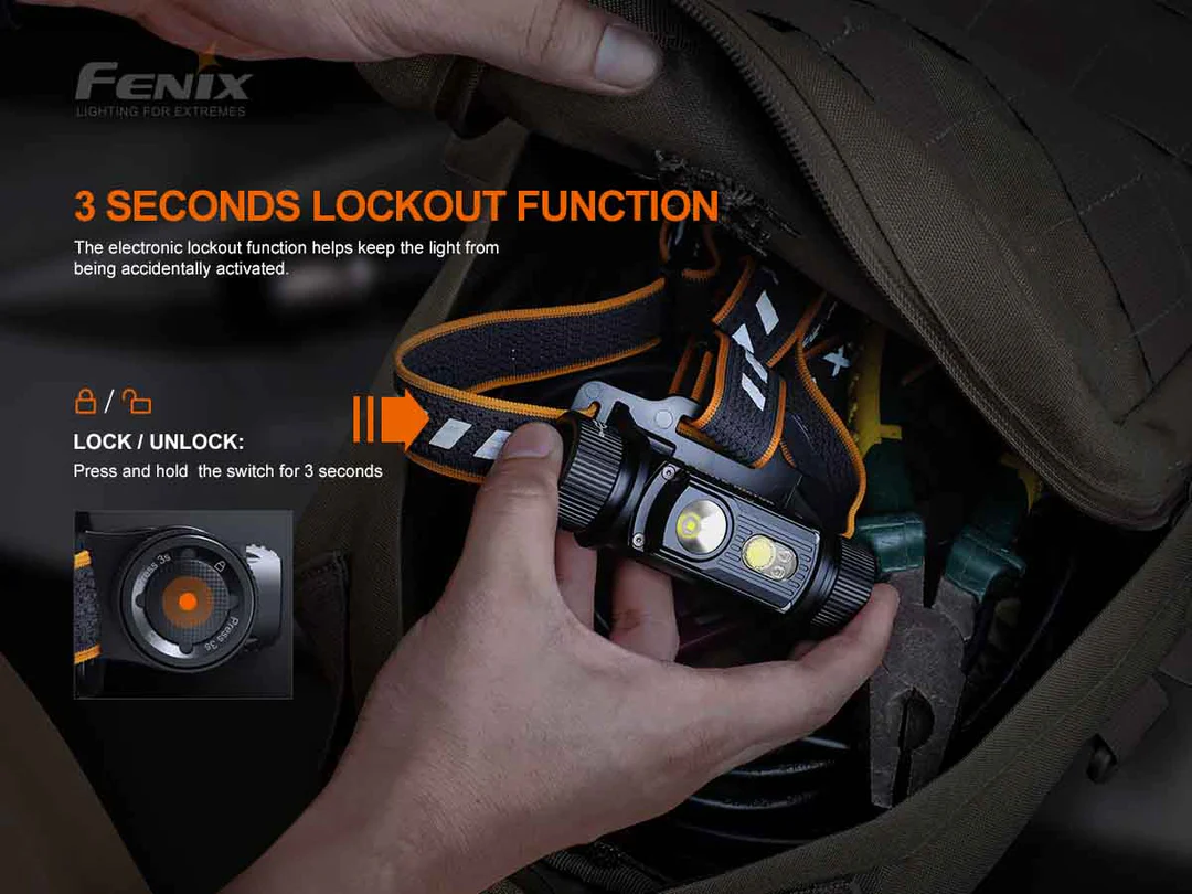 Led Headlamp 1600 Lumen HM70R Fenix