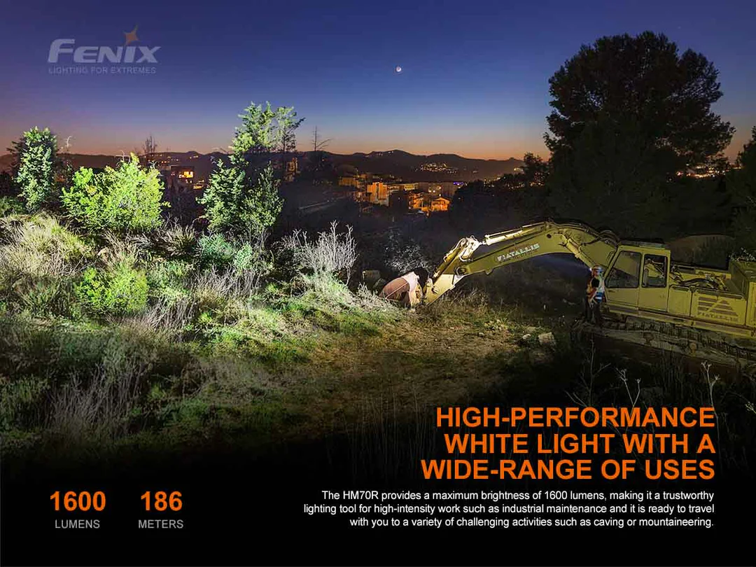 Led Headlamp 1600 Lumen HM70R Fenix