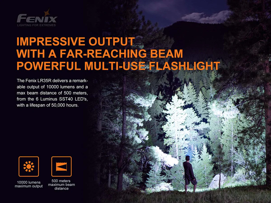 Fenix LR35R 10000 Lumen Compact LED Flashlight