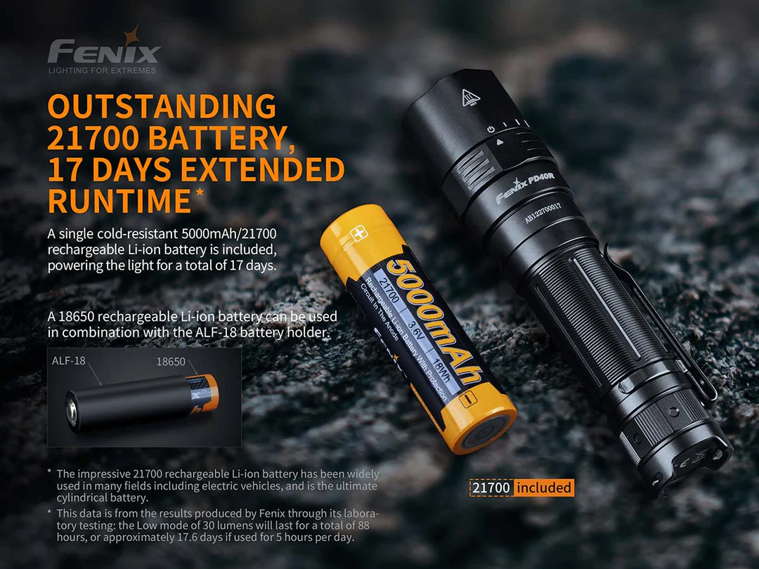 Fenix PD40R V2.0 3000 Lumen Rechargeable LED Flashlight