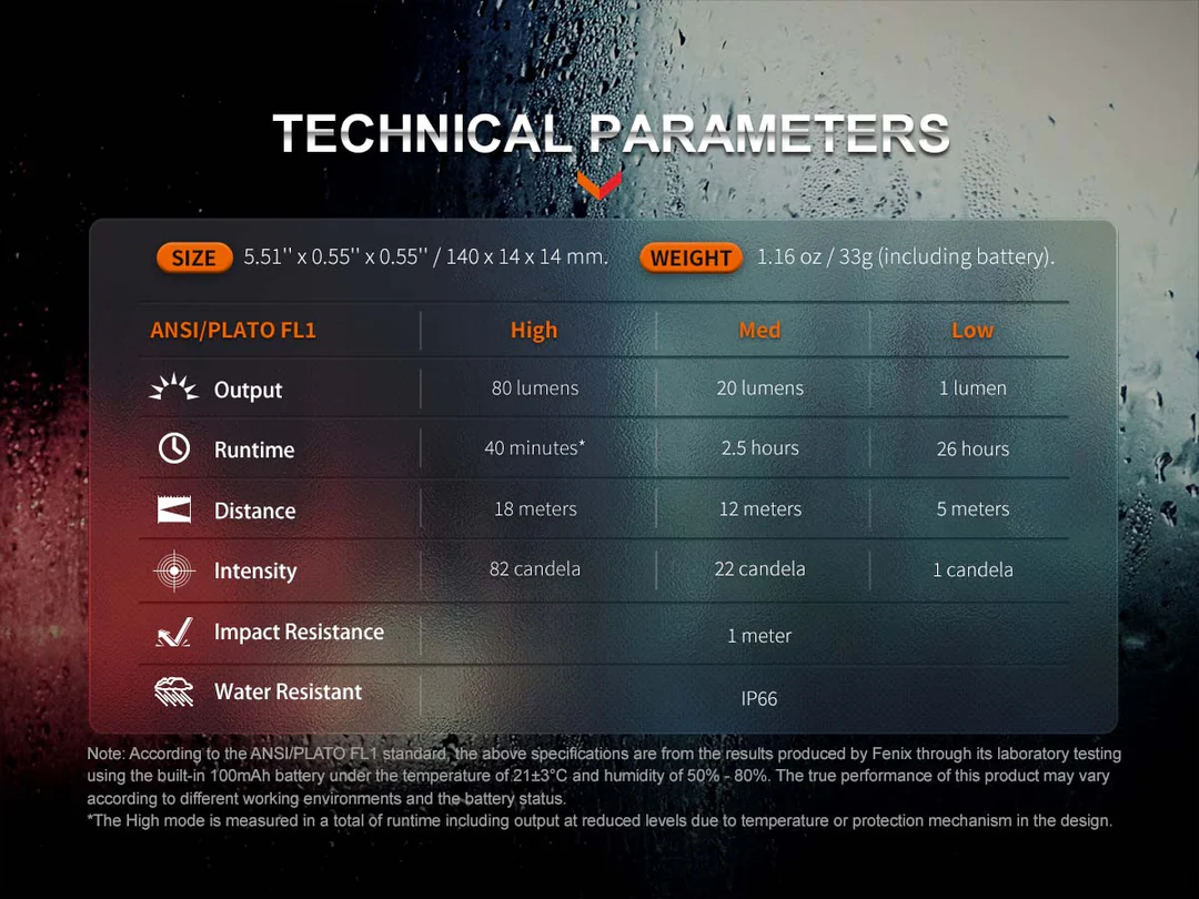 Penna Tattica Multifunzione Ricaricabile T6 Fenix