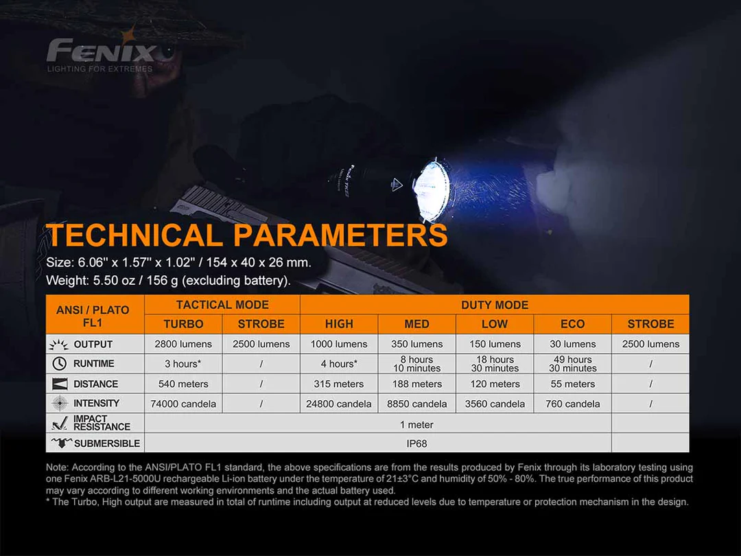 Torcia Led Tattica Militare TK22 TAC 2800 Lumen Fenix