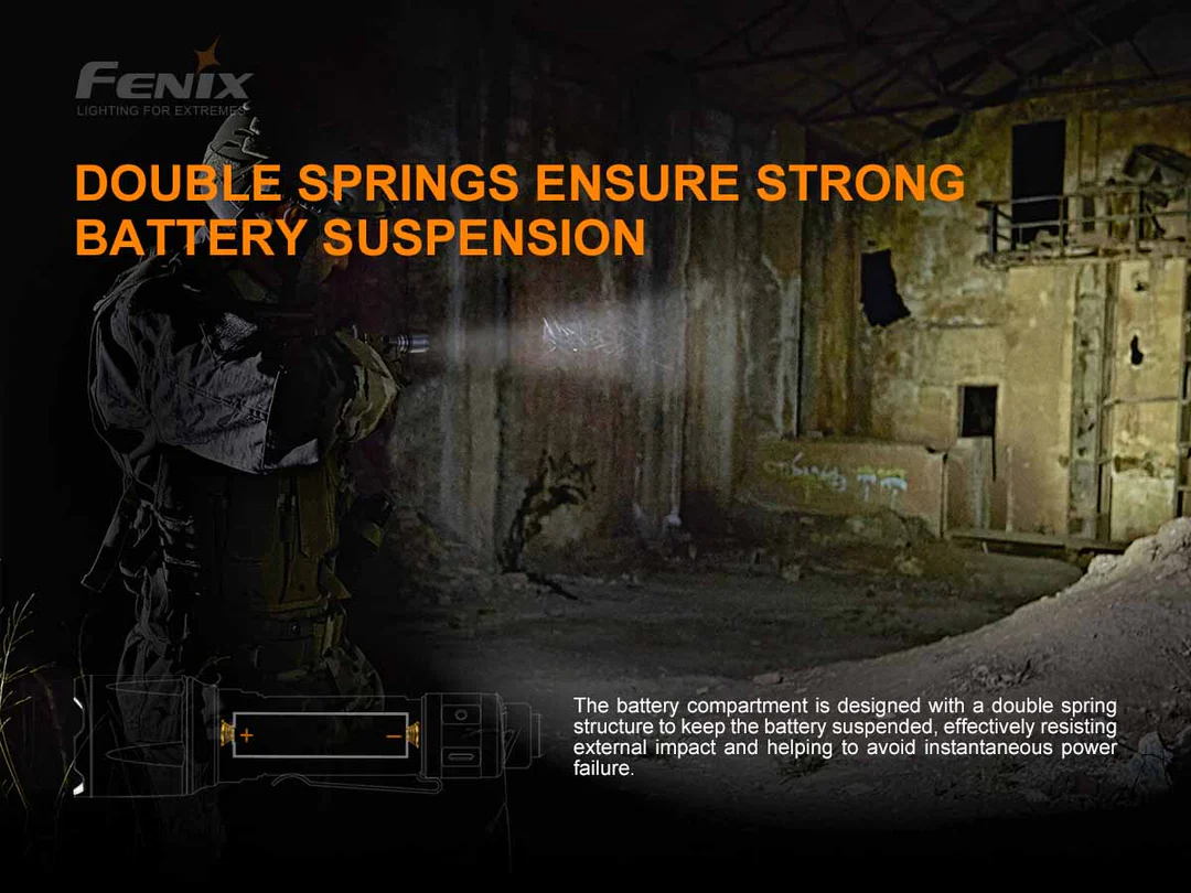 Fenix TK22 TAC 2800 Lumen Military Tactical Led Flashlight