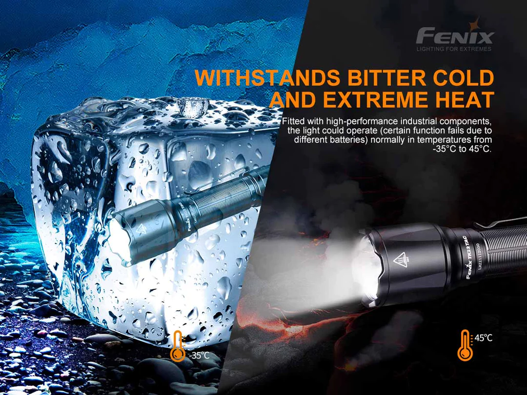 Fenix TK22 TAC 2800 Lumen Military Tactical Led Flashlight