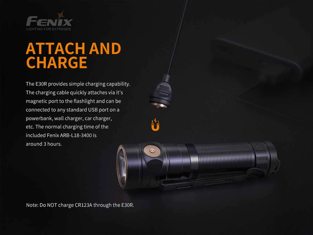 Fenix E30R 1600 Lumen Rechargeable LED Flashlight