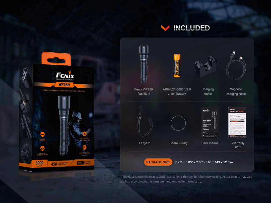 Torcia Industriale Fenix 300 Lumen con base ricarica