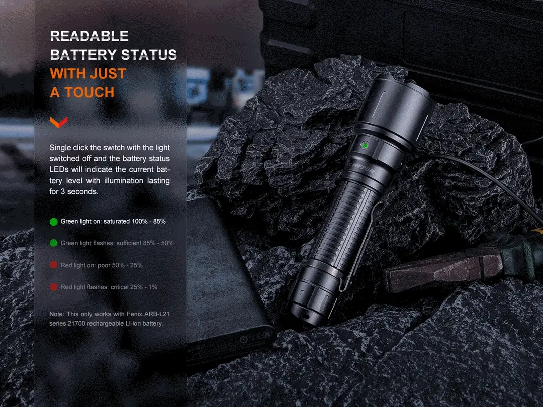 Torcia Industriale Fenix 300 Lumen con base ricarica