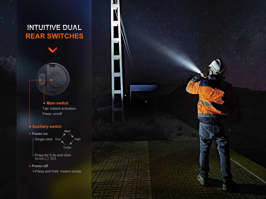 Torcia Industriale Fenix 300 Lumen con base ricarica
