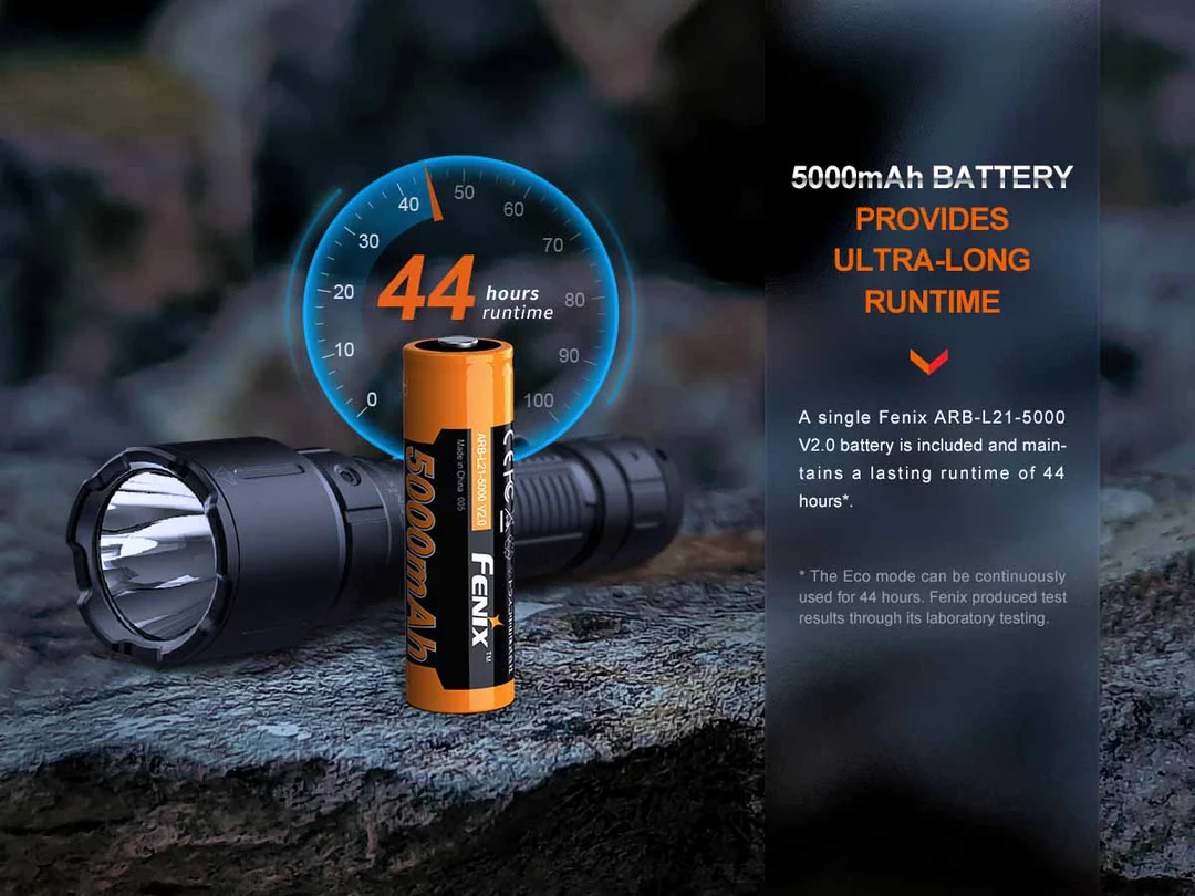 Torcia Industriale Fenix 300 Lumen con base ricarica