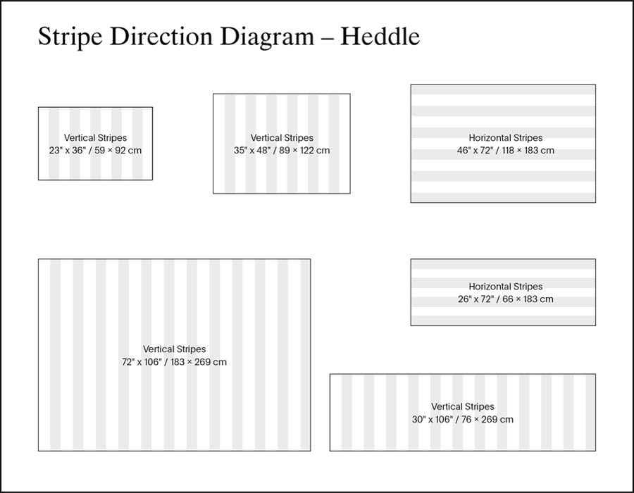 stripe_direction_diagram_heddle